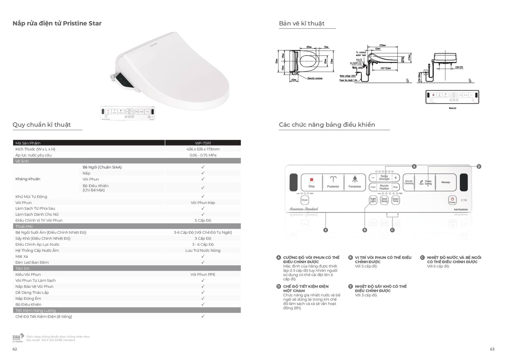 Thiết bị vệ sinh AMERICAN STANDARD Catalogue và Bảng giá mới nhất 2025 /Page 31